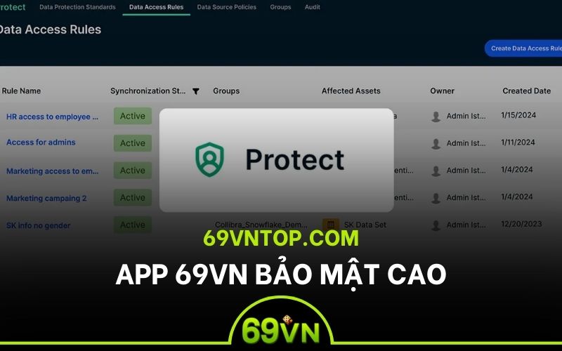 69vn là nền tảng cá cược bảo mật công nghệ cao