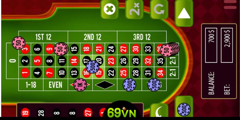 Một số kinh nghiệm cá cược Roulette hay từ cao thủ