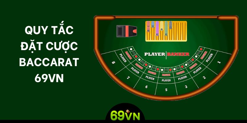 quy tắc đặt cược baccarat 69vn